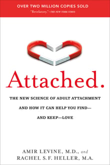 Attached cover
