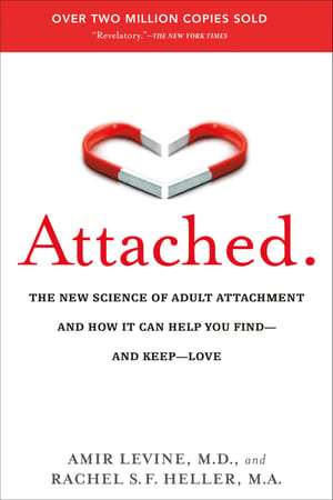 Attached cover