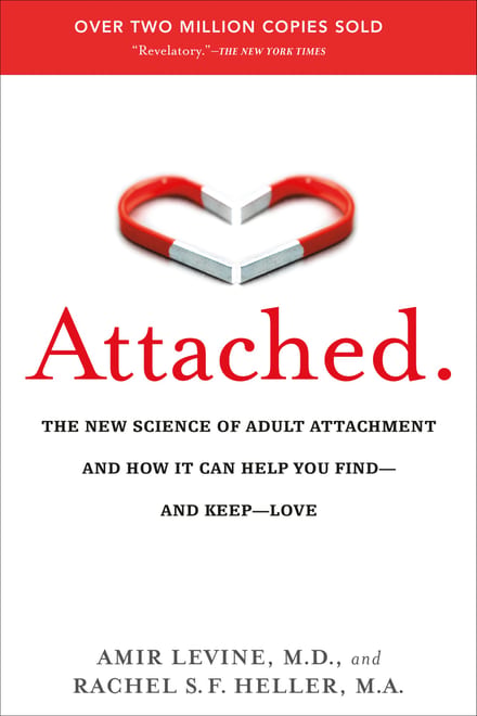 Attached cover