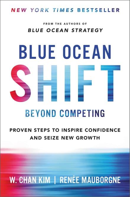 Blue Ocean Strategy cover
