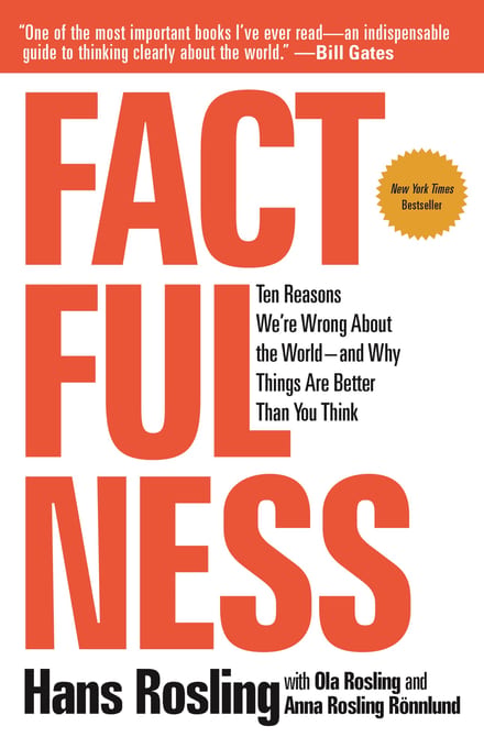 Factfulness: Ten Reasons We're Wrong About the World cover