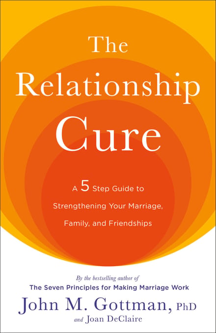 The Relationship Cure cover